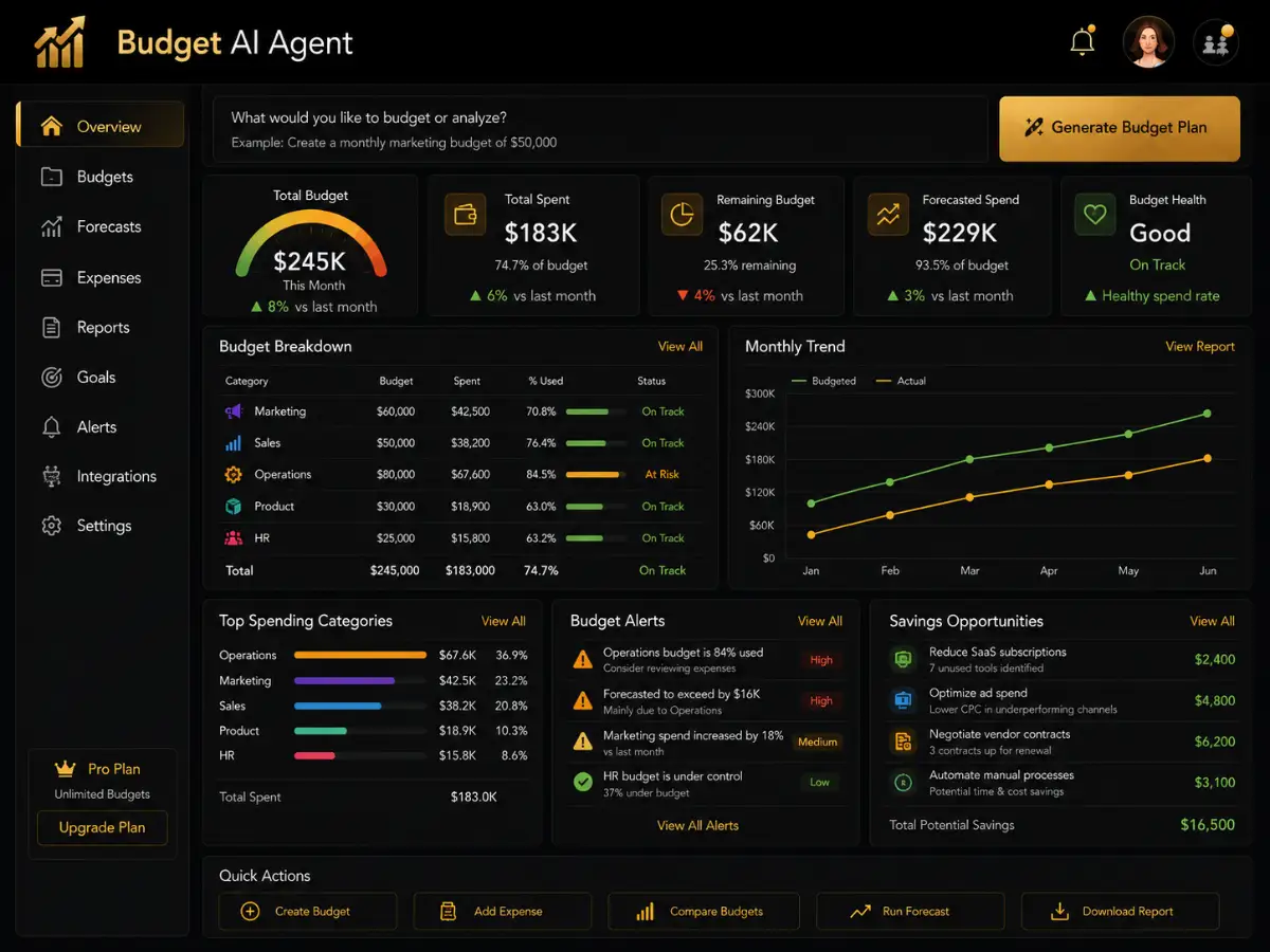 budgetagent.app AI budget agent — budget dashboard preview